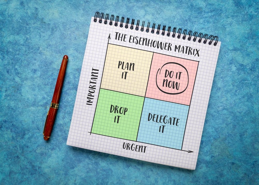 Using the Eisenhower Matrix to Prioritize Personal Goals